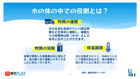 水の体の中での役割