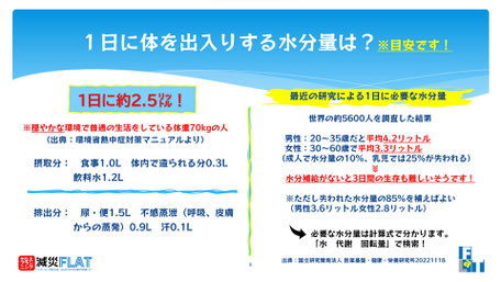 1日に体を出入りする水分量