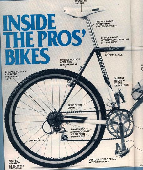 1990 Ritchey P-23 Team Don Myrah replica - Steelfightsback 1990 Ritchey P-23 Team Don Myrah replica - Steelfightsback