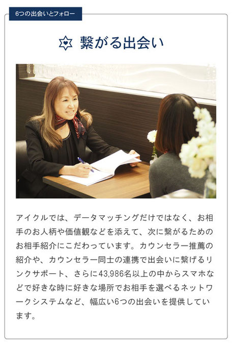 繋がる出会い／アイクルはデータマッチングのみならず、お相手のお人柄や価値観などを添えて、次に繋がるためのお相手紹介にこだわっています。カウンセラー推薦の紹介やカウンセラー同士の連携で出会いに繋げるリンクサポート、さらに約44,000名以上の中からスマホなどで好きな場所でお相手を選べるネットワークシステムなど、幅広い6つの出会いを提供しています。