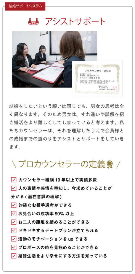 アシストサポート／結婚をしたいという願いは同じでも、男女の思考は全く異なります。そのため男女はすれ違いや誤解を招き婚活をより難しくしてしまっていると考えます。私たちカウンセラーは、それを理解したうえで会員様との成婚までの道のりをアシスト・サポートしていきます。