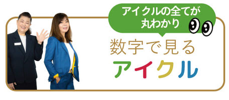 会社情報/出会いだけではなく、「結婚」を導く相談所。アイクルの会社についてご紹介します。