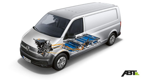 Elektro T6.1 ABTE - AblaufTech AG