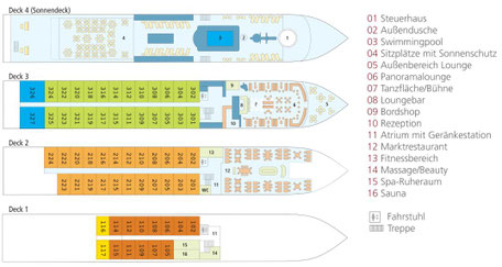 A-ROSA ALVA Deckplan 2026 