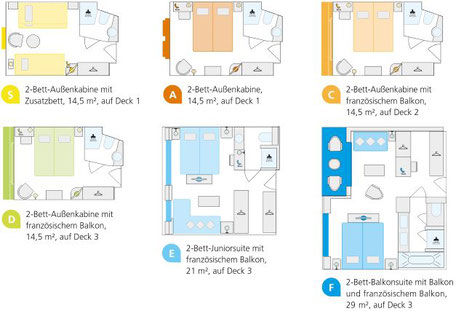 Kabinenplan auf der A-ROSA SILVA