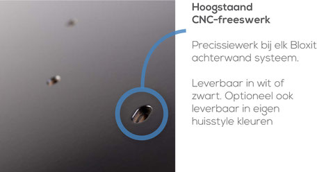 Wat Is Bloxit Bloxit Innovatief Wanddecoratie Systeem
