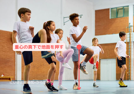 重心の真下で地面を押すと、力を効率的に伝えられる