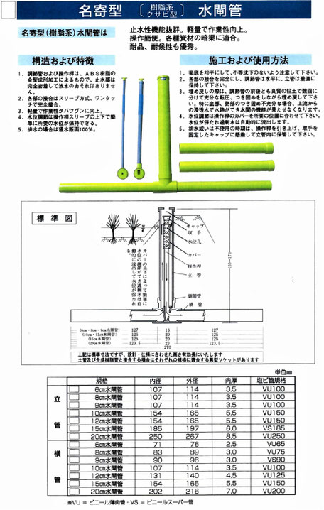 北海道で、一番売れている水位調整が出来なおかつ収納式水閘を写真付きでご紹介しております。