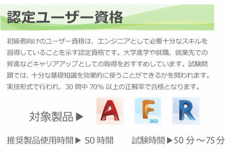 初心者向けの認定ユーザー資格は、エンジニアとしての必要十分なスキルを取得していることを表す資格です。大学進学や就職、就業先でのキャリアアップとしての取得をおすすめしています。試験問題では、十分な基礎知識を効果的に使用できるかを問われます。実技形式で行われ、30問中70％以上の正解率で合格となります。