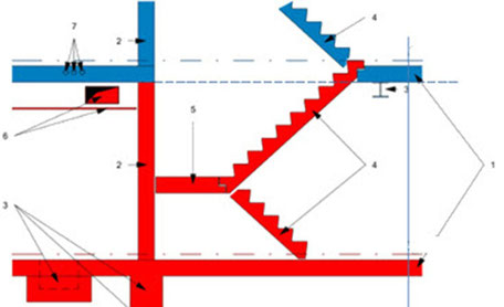 Plano de las plantas del edificio. Los objetos en rojo están relacionados con la 01 primera planta. Los objetos en azul están relacionados con la 02 segunda planta 