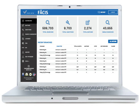 FACIS Dashboard