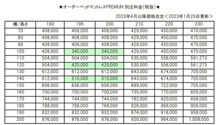 プレミアム・オーダーメイドマットレス　サイズ別注価格表