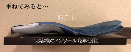 土踏まずの高さ(アーチサポート)、つま先の上がり具合(トゥスプリング)の違いがよく分かります