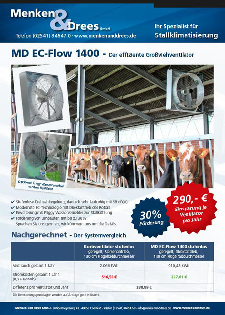 Prospekt Menken & Drees Großviehventilator MD EC-Flow 1400