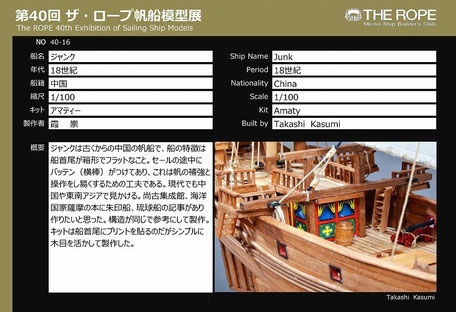 新入荷 帆船 資料 本 - 洋書 希少 専門ショップ SHIP 洋書 A GOODLY 洋書