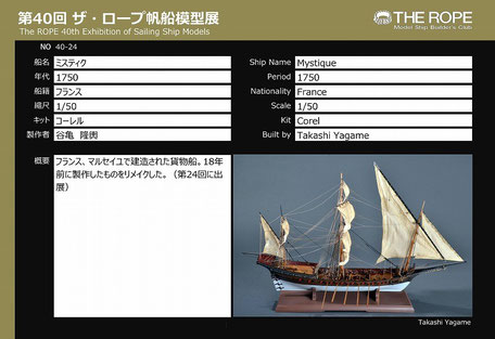 第40回帆船模型展 (4/8) - 夢とロマン溢れる帆船模型の世界をお 第40回帆船模型展 (4/8) - 夢とロマン溢れる帆船模型の世界をお