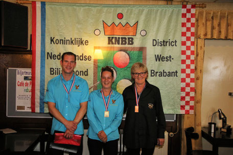 District finale libre 5e klas, 1e Elly van den Heuvel, 2e Sylvaer van Loon, 3e Ella van Loon