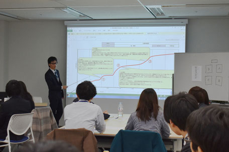 大阪事業所社員の発表。さすが関西人、苦労話に笑いが起きます。