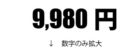 江坂広告　数字の見せ方タイトル