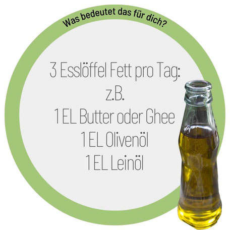 Wieviel Öl am Tag Empfehlung Löffel in grün und grüner Rahmen Infobox Text
