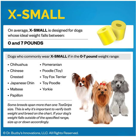 Größentabelle ToeGrips für sehr kleine Hunde mit ca. 0-3 kg Körpergewicht