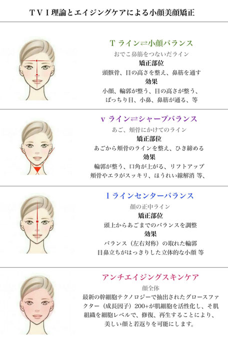整顔美顔小顔矯正 宿毛市 美容室 ヘアサロン サルバドール ダリ 公式ホームページ 整顔美顔小顔矯正 宿毛市 美容室 ヘアサロン サルバドール ダリ 公式ホームページ