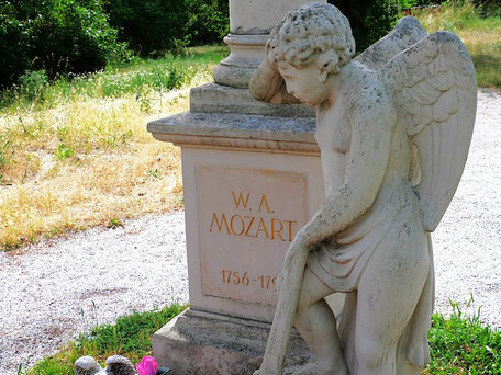 Mozart in Wien: Grabstein und Denkmal