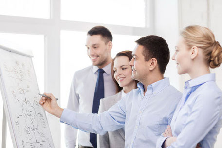 REVITALIS GmbH Ergonomie Steharbeitsplatz