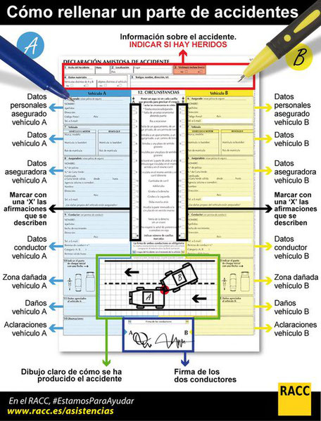 Fuente: @guardiacivil.Twiter