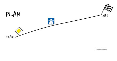 Bei der Planung ist der Weg zum Ziel oft eine einfache, leicht zu bewältigende Gerade, da das Projekt stets Vorrang hat. Doch ist das die Realität? Falls Sie zuallererst eine wegweisende Entscheidung treffen müssen, kontaktieren Sie mich.