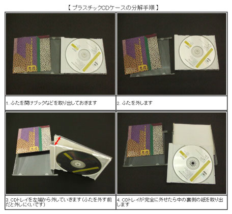 CD・DVDソフトケース収納ソフトケース 厚みを薄く、不織布袋付き おすすめ ビニール工房ECサイト「あったらいいなを形にします」