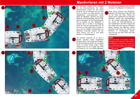 Catamaran Skipper Training book, Catamaran Docking Training, Catamaran Lagoon 42, Catamaran Maneuer Training, Catamaran Skipper Training, Catamaran Harbor Maneuver Training, Spring leash undocking, Catamaran Docking Training, Nautical Miles