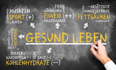 Gesunde, ausgewogene Ernährung