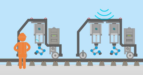 MODULAIR SYSTEEM