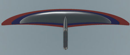 Wingfoil Aeromod v3 : vue 3D des ailes vues de dessus