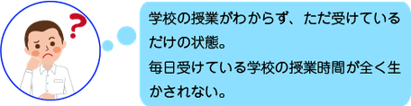 勉強のやり方がわからない生徒の例2