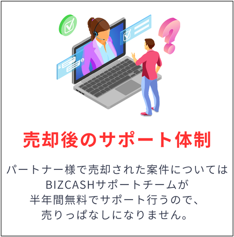 BIZCAH(ビズキャッシュ)のサポート体制