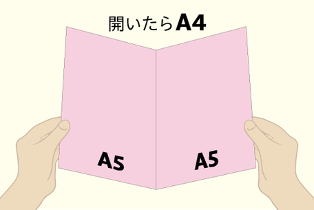 A4を二つ折り