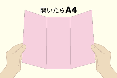 A4を三つ折り