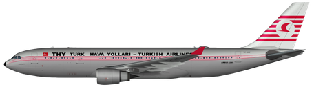 Aircraft Type: Airbus A330-200