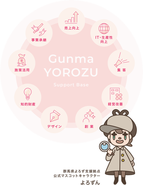 経営に関するあらゆるお悩みに対応いたします。