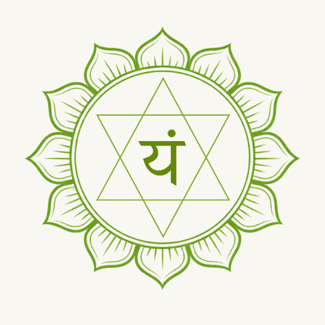 ANĀHATA CHAKRA, Espace du cœur subtil