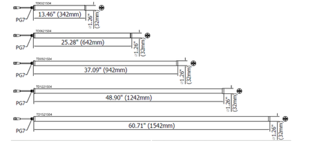 LED Lupenleuchte RLL Flex - Flexarm Lupenleuchte