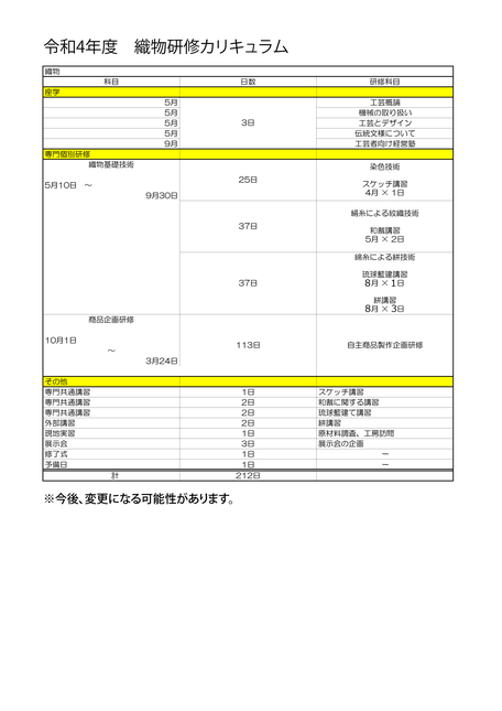 令和4年度、織物研修カリキュラム。今後変更になる可能性があります。