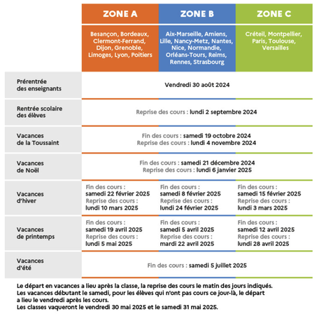 calendrier vacances scolaires 2024-2025