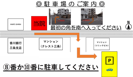 当院への地図・駐車場