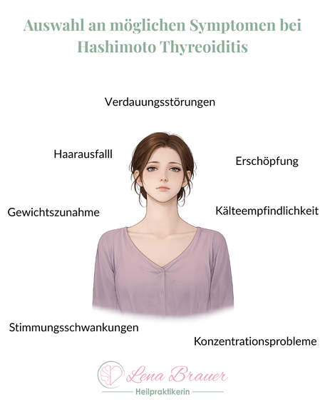 Hashimoto Thyreoiditis Symptome 