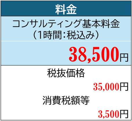 研修料金