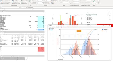 MC FLO Monte Carlo Simulation Excel fitting distributions