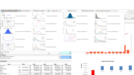 MC FLO Monte Carlo Simulation Excel continous distributions